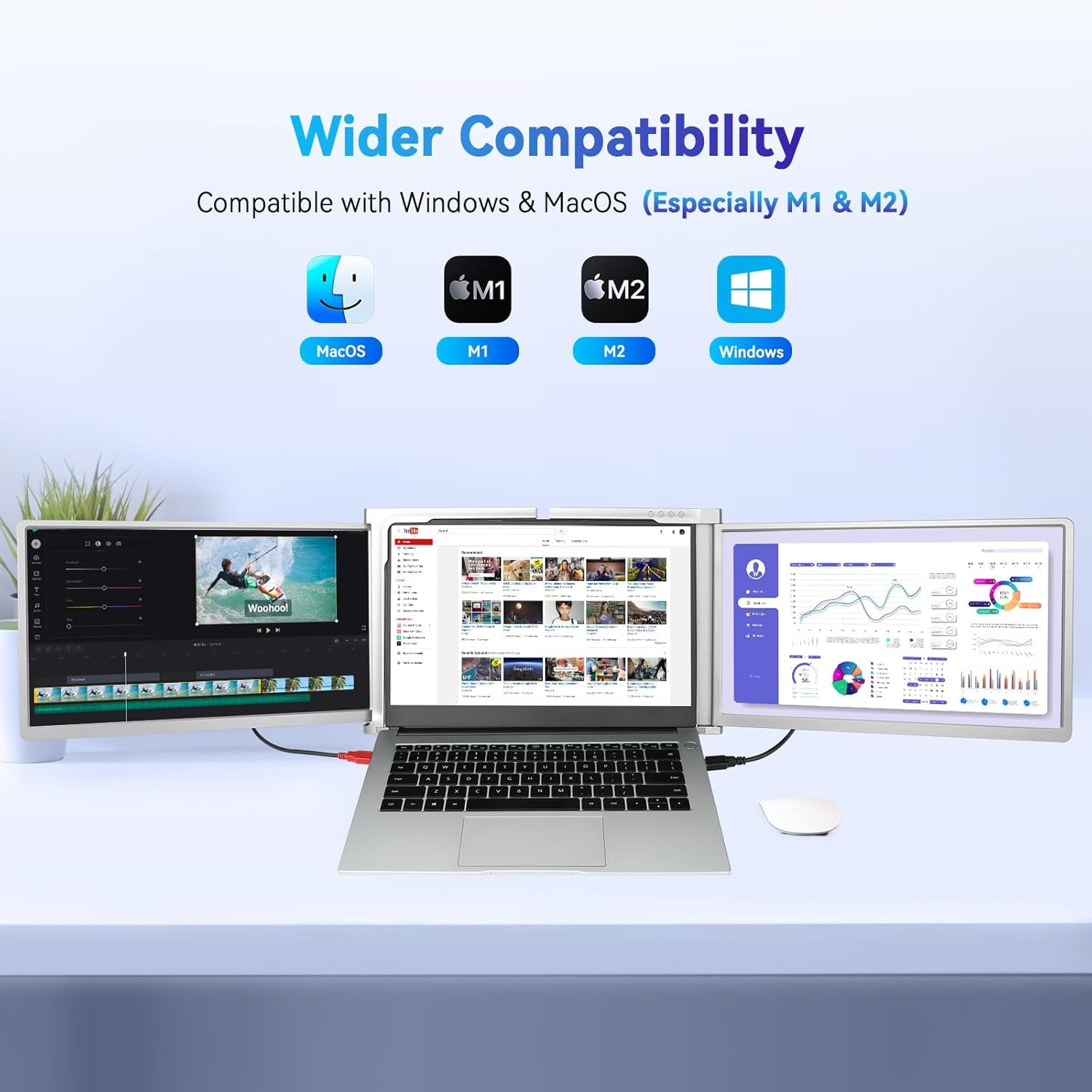 Laptop Screen Extender, 12” Laptop Monitor Extender, Triple Monitor for Laptop with 2-in-1 Cable, Build-in Stand, Compatible with Win/Mac-Especially M1& M2, for 13”-16.5” Laptops