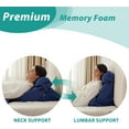 thumbnail image 4 of Wedge Pillow Headboard Orthopedic Bed Wedge Pillows Set for After Surgery Adjustable Pillow Wedge for Acid Reflux&Back Pain Relief Sleeping Back Pillow for Bed Sitting Up Wh, 4 of 7