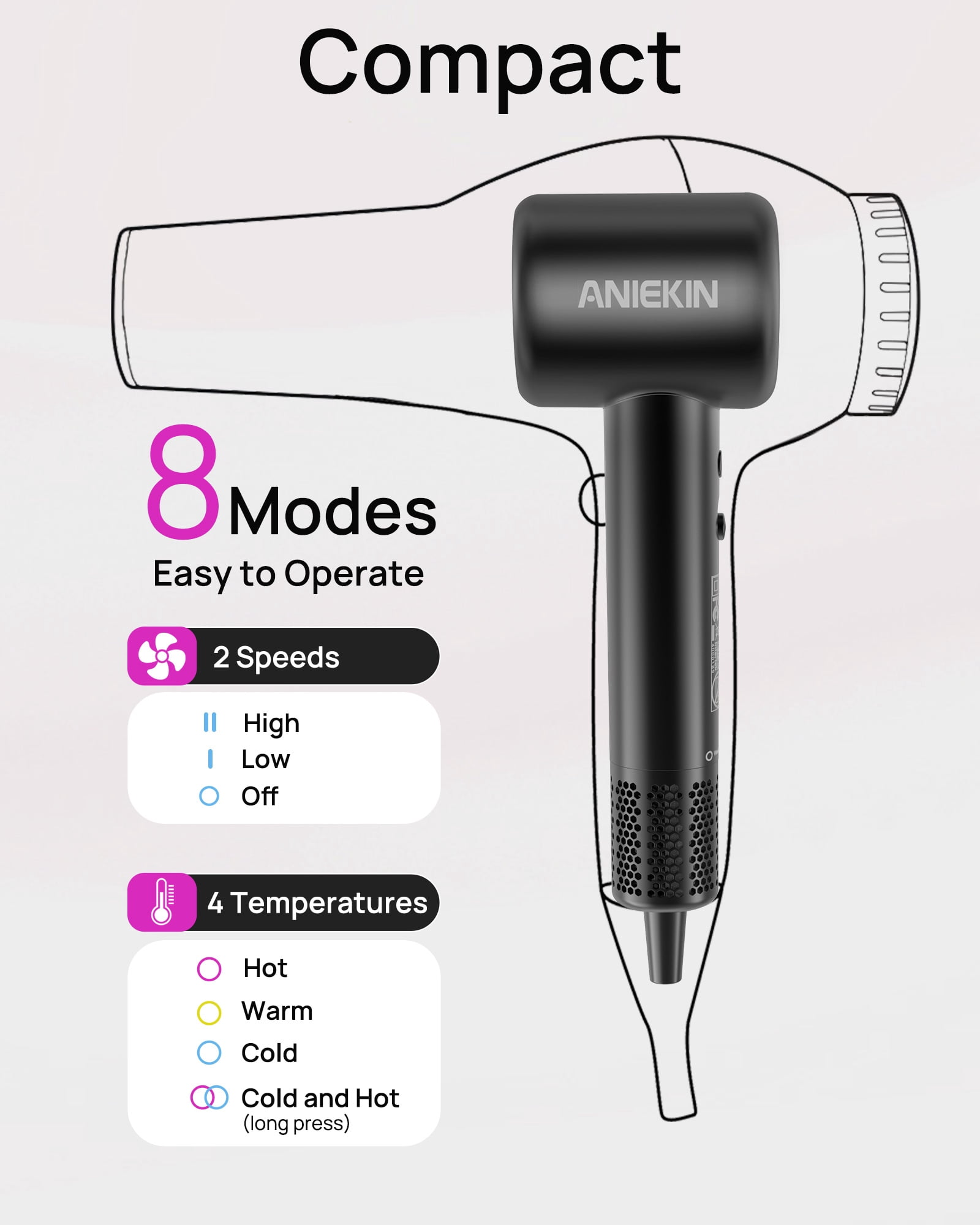 mimi Anion High Speed Hair Dryer ドライヤー Hair Dryer, High-Speed Ionic Low Noise Blow Dryer with Brushless