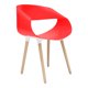 thumbnail image 5 of Set de 4 sillas nórdicas de 77 cm color rojo, 5 of 6