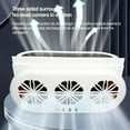 thumbnail image 6 of Solar Window Exhaust Fan, Car Solar Fan, Interior Air Circulation Cooling Fan, 6 of 10