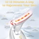 thumbnail image 5 of (Versión en Inglés A Continuación) Masajeador Facial Eléctrico (Blanco) 7 Modos (Blanco) Colorido, 5 of 9