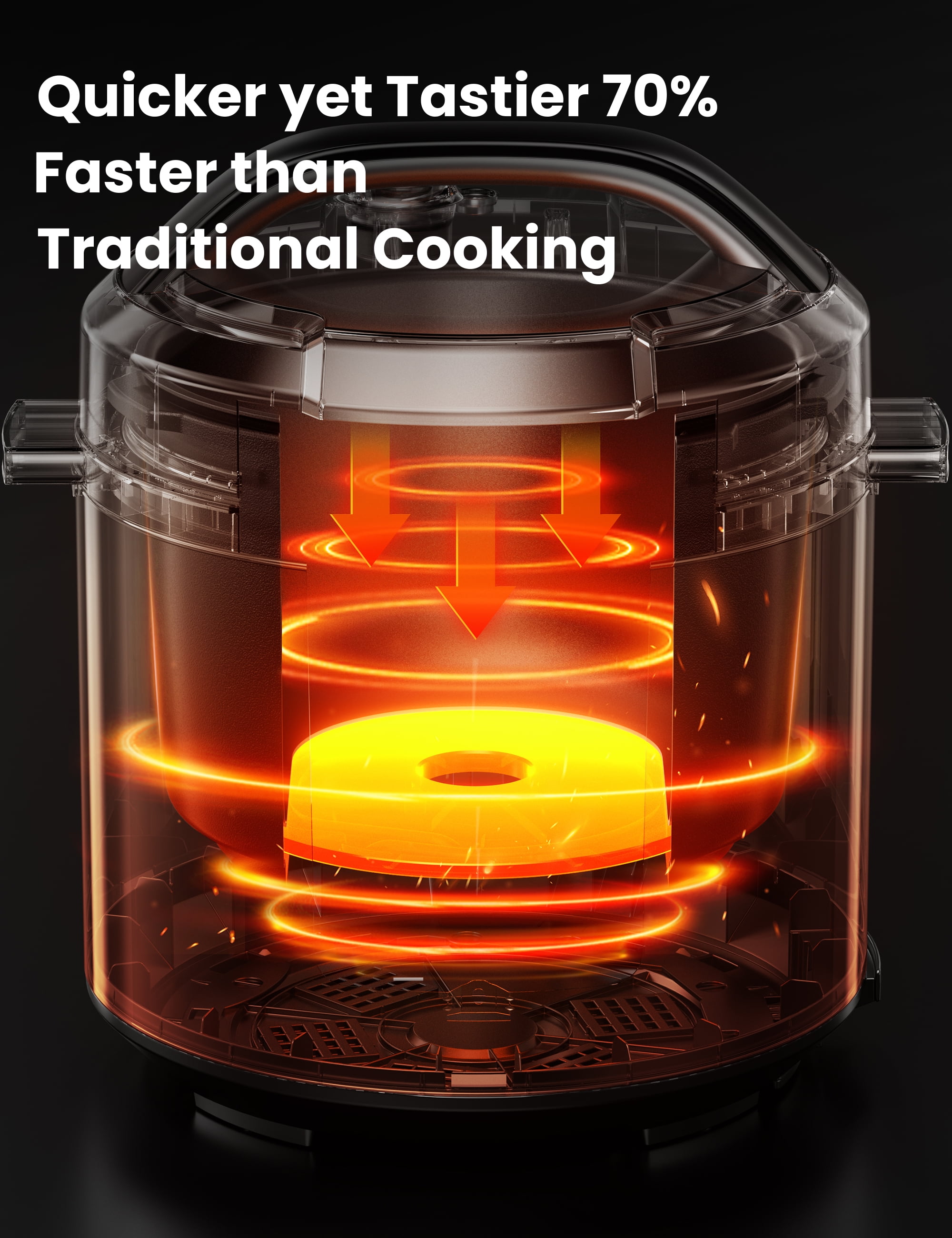 COMFEE’ 9-in-1 Electric Pressure Cooker 14 Presets Instant Multi Cooker Olla de Presion Non-Stick Pot Yogurt Maker Rice Cooker Slow Cooker Sauté