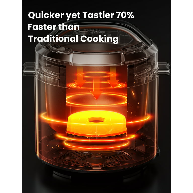 Electric Pressure Cooker: 6 Quart 9-in-1 Multi-Functional Built-in 11  Presets Programs Pressure Pot, Multi Cooker, Slow Cooker, Rice Cooker,  Steamer
