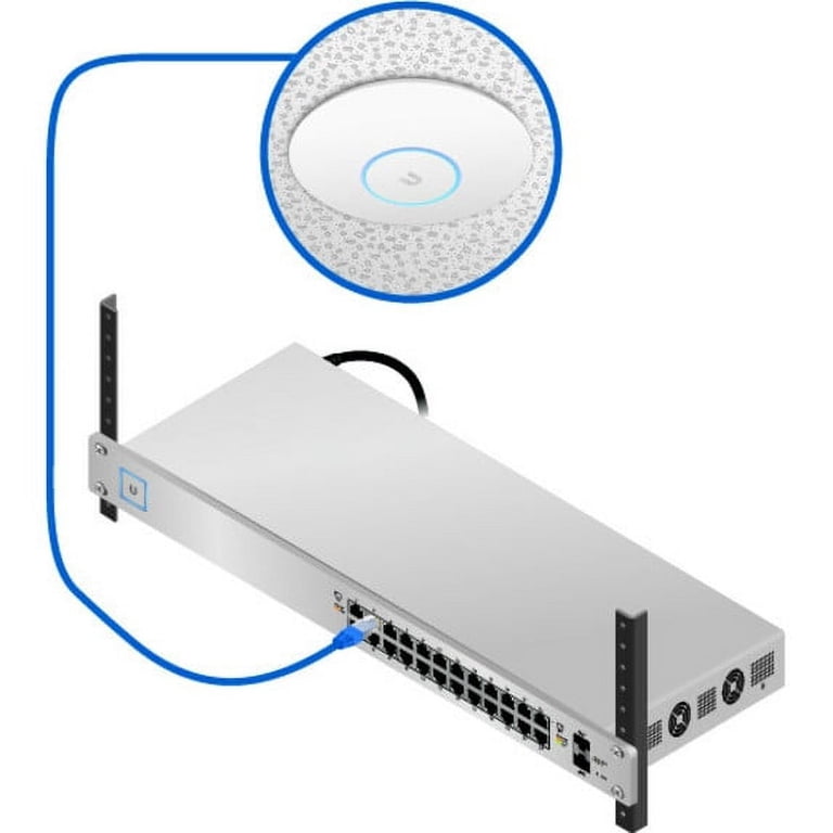 Ubiquiti UniFi AC UAP-AC-PRO IEEE 802.11ac 1.71 Gbit/s Wireless