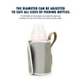 thumbnail image 6 of Homerr Portable Baby Bottle Warmer Baby Bottle Warmer Temperatures Control Milk Heater LED Display Portable Cup Sleeve for Outdoor Travel Adjustable Temperature Bottle Warmer, 6 of 9