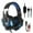 Type B, variant on TSV Stereo Gaming Headset Fit for PC/PS4/PS5/Xbox One/Nintendo/Laptop/Desktop/Tablet, 3.5mm Wired Over-Ear Headphones with Noise Canceling Mic