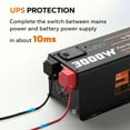 thumbnail image 5 of LiTime 3000W Pure Sine Wave Inverter Charger, 12V DC to 120V AC Inverter w/LCD Remote Panel, 5A to 45A Adjustable Charging Current, Surge 9000W Inverter for UPS, RV, Home, Boat, 5 of 10