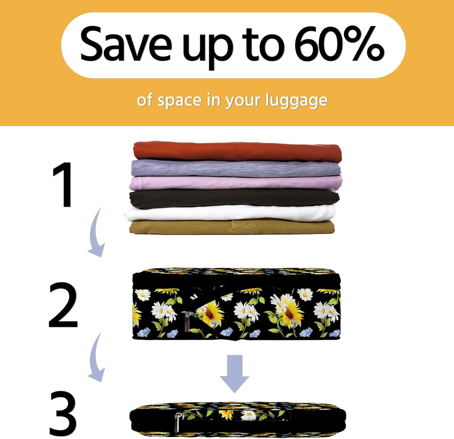 6 Set Compression Packing Cubes for Suitcases Waterproof Travel Bags Organizer for Luggage Backpack Space Saver