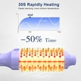 thumbnail image 5 of Thermal Brush for Blowout Look, 1.5in Heated Round Brush, Straightening & Curling Iron Brush, Blowout Brush, Hot Styler for Travel, 10 Temperature Control, Dual Voltage, Purple, 5 of 9