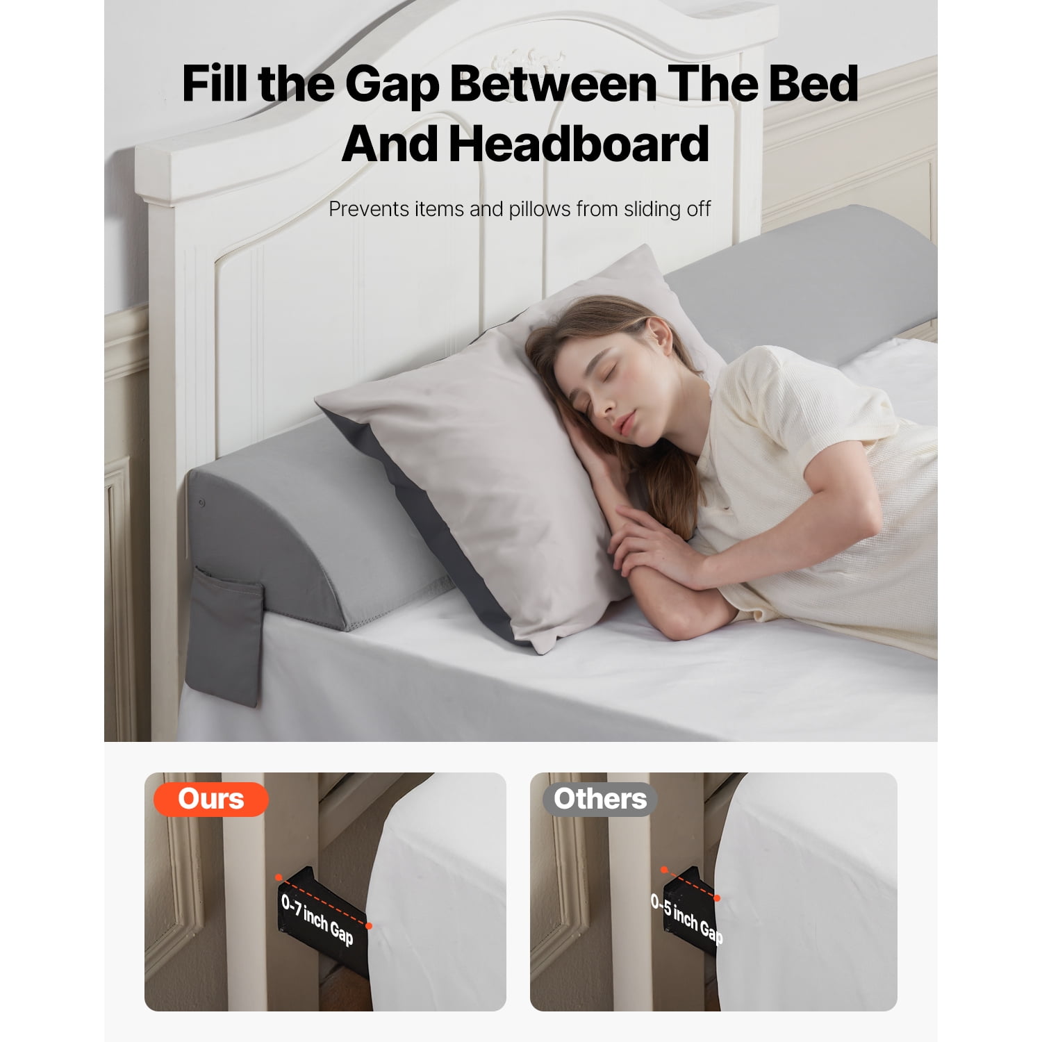 KFFKFF King Size Bed Wedge Pillow, 72"x10"x6" Gap Filler for Headboard, Adjustable Foam Pillow to Fill 0-7" Gap Between Mattress and Headboard, Includes Side Pocket, Gray