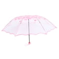 thumbnail image 4 of TEHAUX 1Pack Windproof Travel Umbrella Compact Design for Family and Friends in All Weathers, 4 of 8
