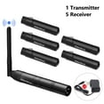 thumbnail image 5 of DMX 512 Dfi Controller XLR Receiver Transmitter 2.4G ISM Wireless, 5 of 18
