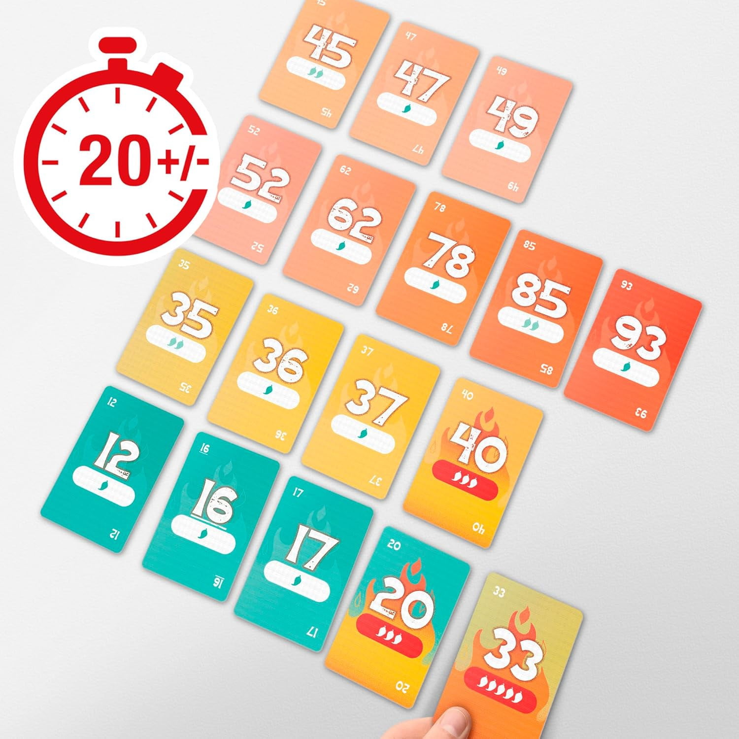 Beat the Heat Card Game for Kids, Teens, and Adults, Family Games for 2-10 Players, Ages 8 and up