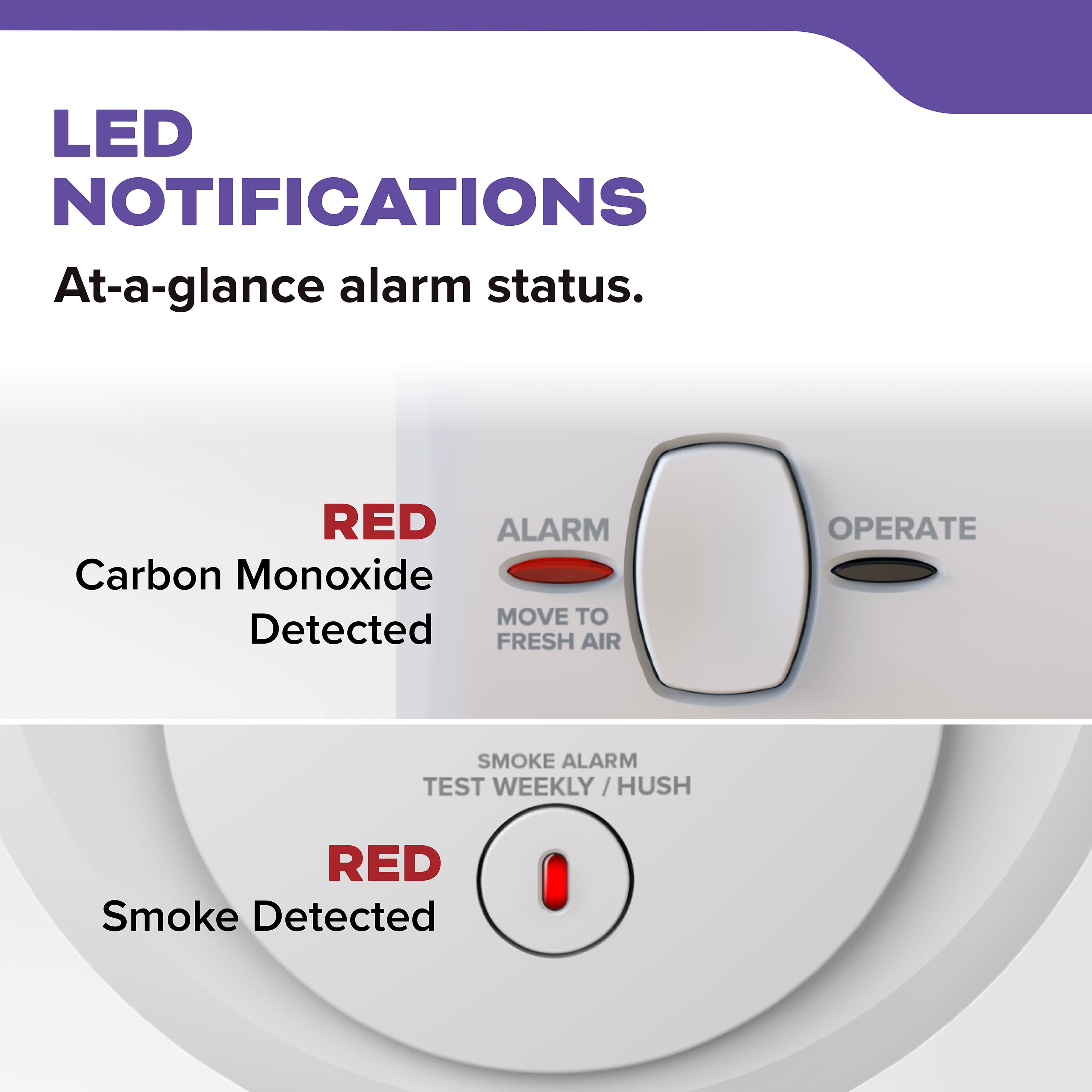Kidde Battery-Operated 4-inch Smoke Detector & Carbon Monoxide Value Pack, Batteries Included