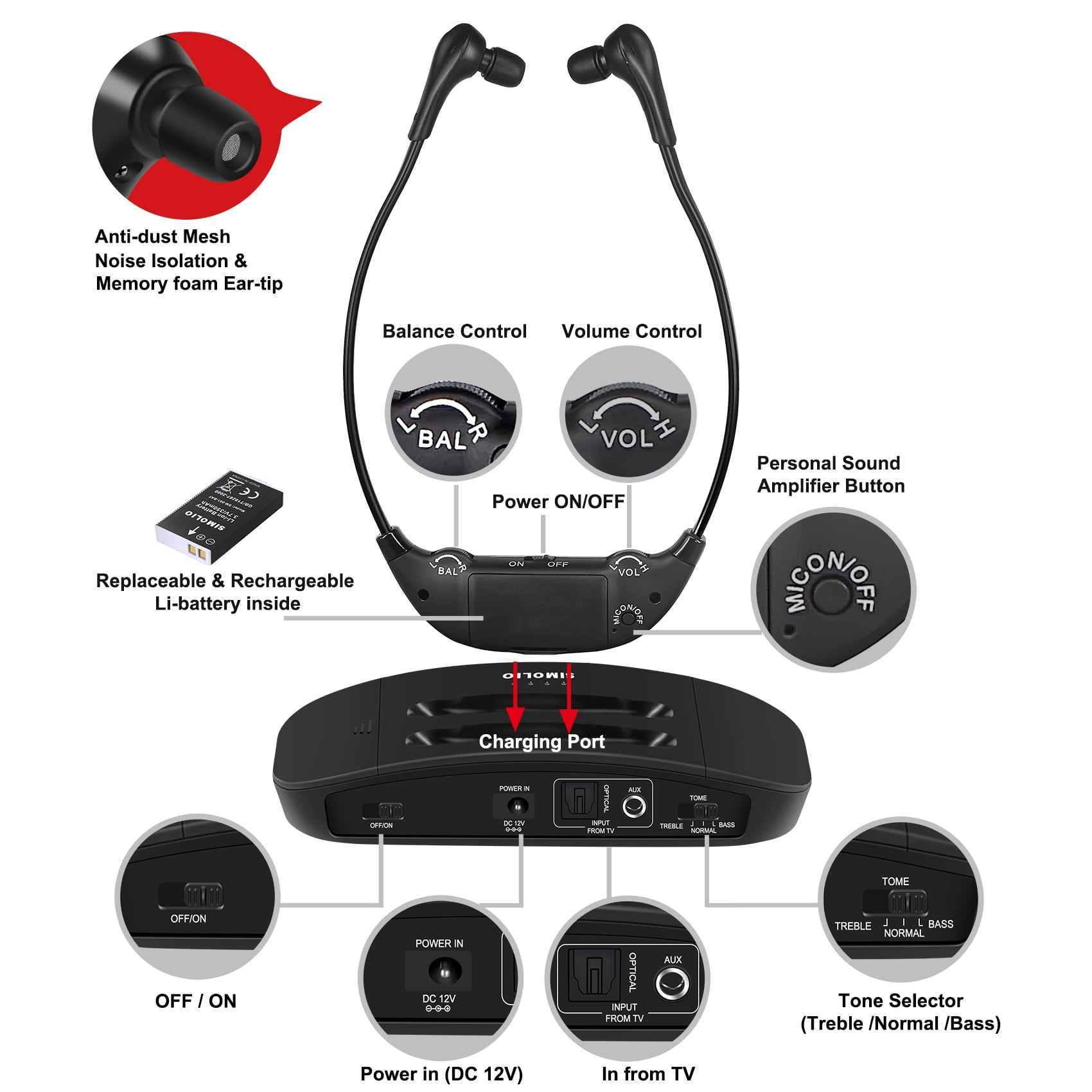 SIMOLIO Digital Wireless Headphones for TV, TV Hearing Devices with Voice Highlighting, Balance and Tone Controls for Seniors and Hearing Impaired (New)