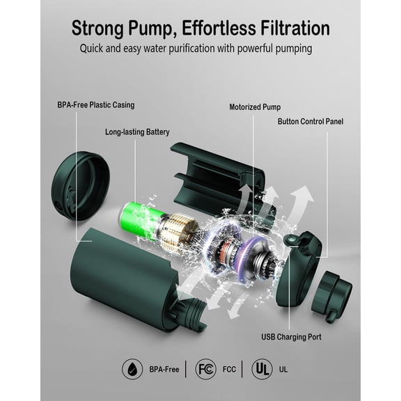 Electric Water Purifier 5-Stage 0.01 Micron Filtration System with Emergency Lighting for Camping Hiking Survival