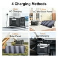 thumbnail image 6 of SolarPlay Portable Power Station 2400W 2160Wh LiFePO4 Battery with Optional 200W Solar Panel, 6 of 9