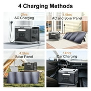 SolarPlay Portable Power Station 2400W 2160Wh LiFePO4 Battery with Optional 200W Solar Panel