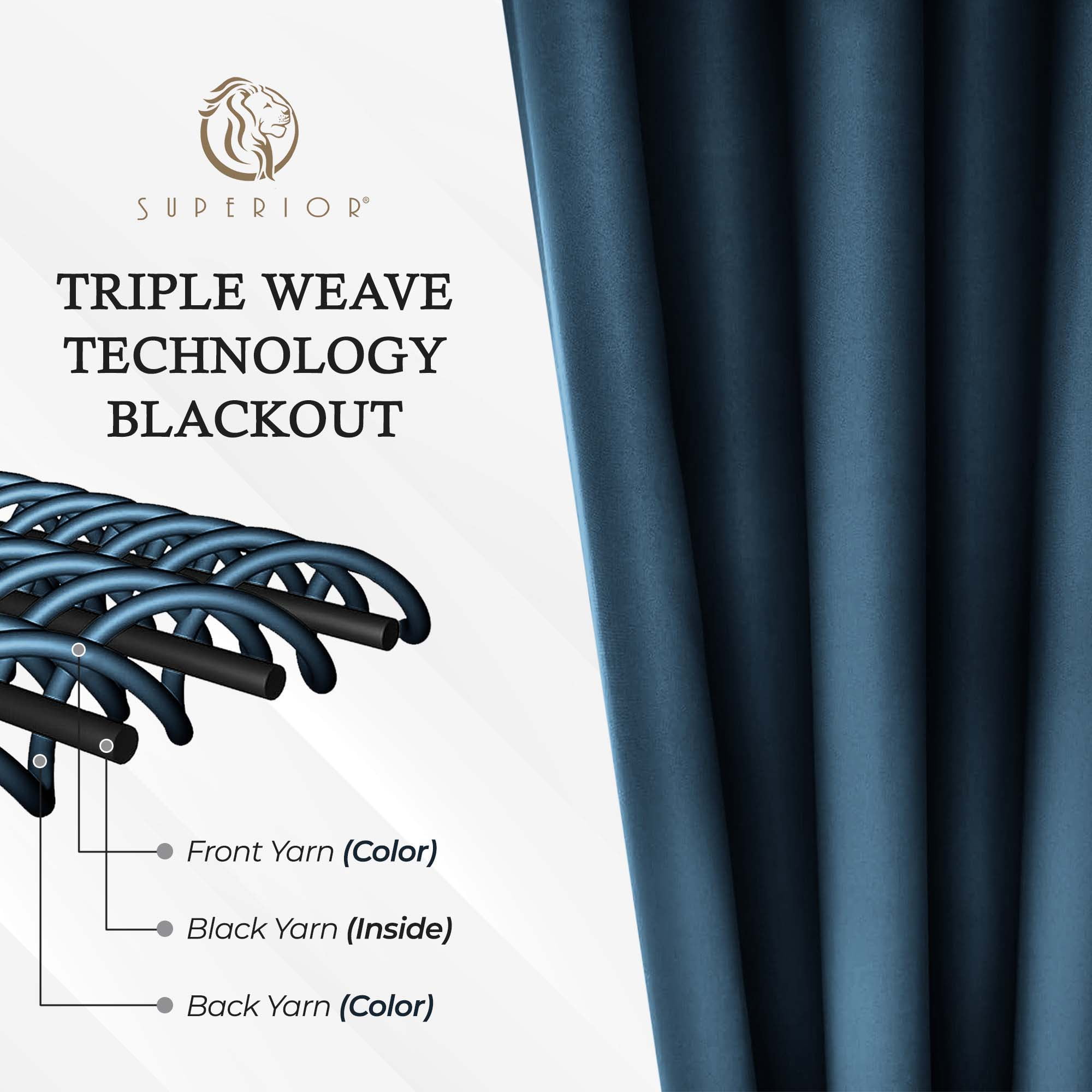 Superior Blackout Solid Light Filtering Grommet Curtain Panel Set, 70" x 96", Marine Blue