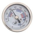 thumbnail image 1 of FESTFENDS Threaded Stainless Steel Wine Thermometer for Reliable Temperature Measurement in Wine Barrels, 1 of 8