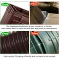 thumbnail image 3 of Wiher 2 Pack Rain Gutter Downspout Extensions, Extra Long Downspout Extension, Leaf Eater Downspout Filter, Downspout Adapter Fit Both 2''×3'' and 3''×4'' Drainpipe (Brown), 3 of 9