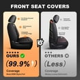thumbnail image 4 of DIKSOAKR Full Set Seat Covers Custom Fit for Ford F150 2009-2025 and F250/F350/F450 2017-2025 Full Set Faux Leather Waterproof Truck Car Seat Covers, 4 of 8