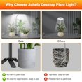 thumbnail image 3 of Grow Light Juhefa 108 LED 6000 K de espectro completo para plantas de interior, 3 of 7