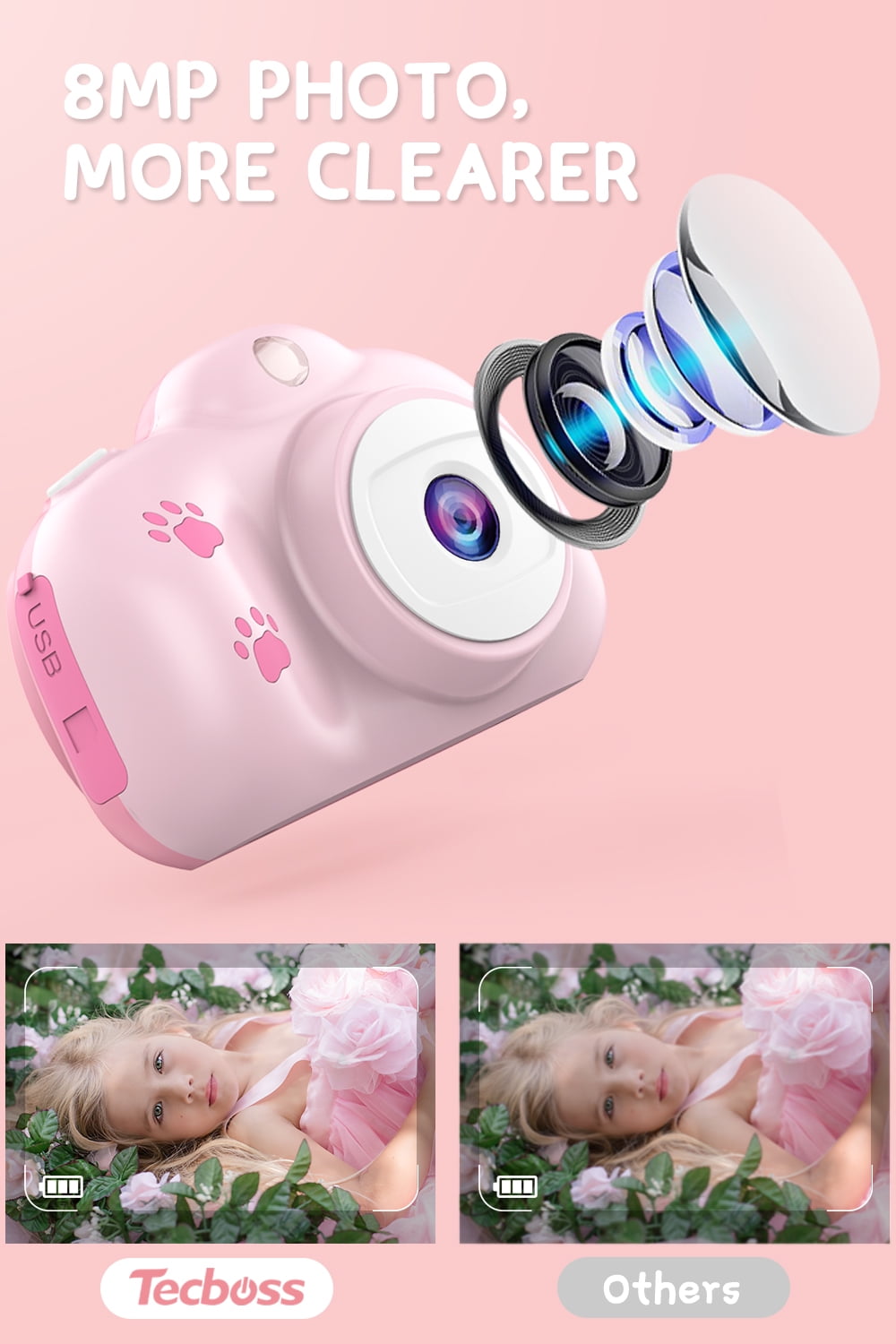 tecboss camera