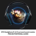 thumbnail image 2 of Auriculares para juegos Logitech G432 Wired 7.1 Surround Sound Negro/Azul, 2 of 7