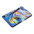 thumbnail image 3 of SaniMore Case for Fire 7" 12th Gen 2022, PU Leather Tablet Auto Wake/Sleep Card Holder Anti-slip Strip Kickstand Shockproof TPU Backplane Wallet Cover for Fire 7" 12th Gen, Watercolor Tree, 3 of 12
