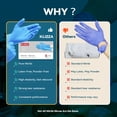 thumbnail image 6 of Blue Nitrile Disposable Gloves 100 Count, Latex-Free and Powder-Free, Safe for Food Processing, Beauty Salons, Medical Care, and Household Cleaning, 6 of 10