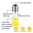 thumbnail image 2 of ruzhgo 180ml Cooking Oil Sprayer Oil Spray Bottle Kitchen Seasoning Dispenser, 2 of 6