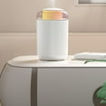 thumbnail image 5 of Humidifier For Bedroom 1.2 Liter Top Cool Mist Compact Humidifier For Nursery USB Humidifier With Night Light Auto Shut Off Ultra Silent, 5 of 5