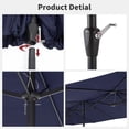 thumbnail image 6 of Senfot 15FT Extra Large Patio Umbrella with Base Double-Sided Market Umbrella Crank Handle UV Protected for Garden Backyard Poolside, 6 of 9