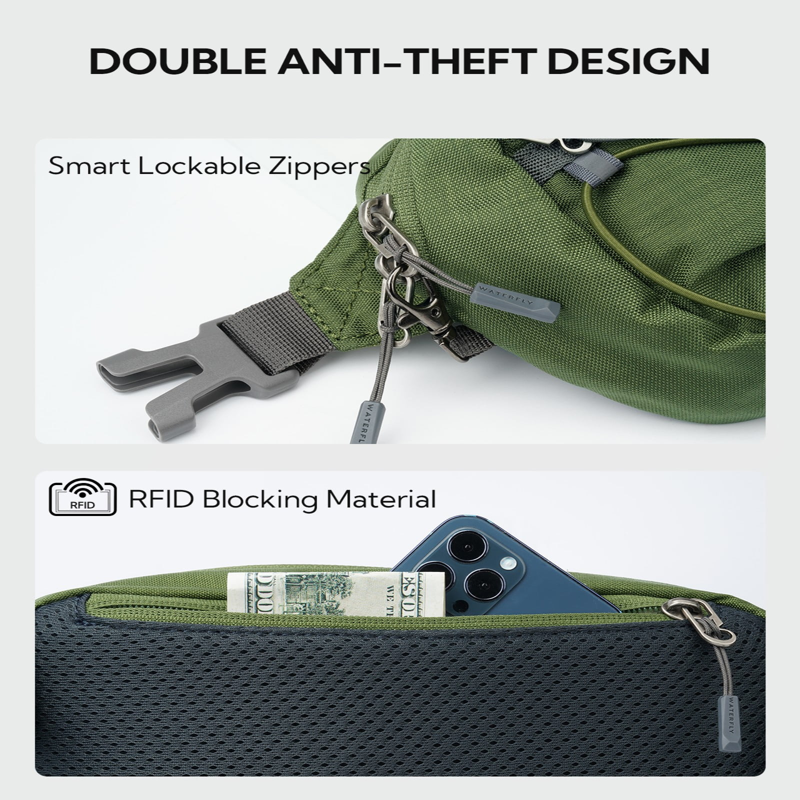 WATERFLY Unisex Anti Theft RFID Blocking Hiking Running Nylon Fanny Pack Waist Bag,Army Green