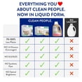 thumbnail image 2 of Detergente líquido para ropa The Clean People Ultra Concentrate 1.47L, 2 of 7