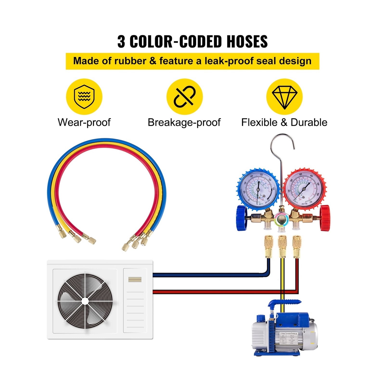 1.8-4.8CFM Refrigerant Vacuum Pump Kits HVAC Refrigeration 1/3 1/4 With Manifold Gauge For Household Air Conditioning