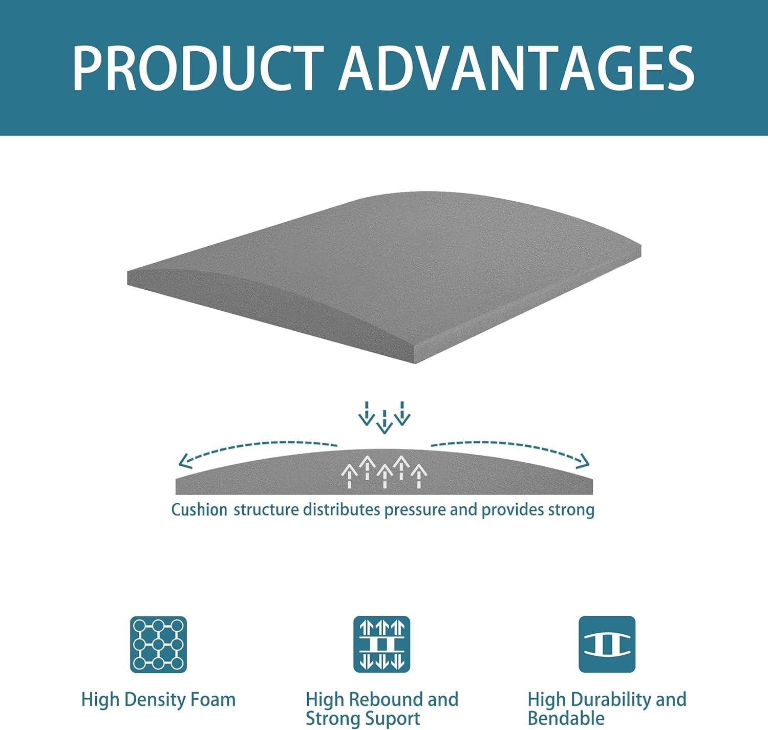 AK TRADING CO. Furniture Seat Support - High-Density 1.8 Density 44-ILD - Charcoal Foam Couch Sofa Cushion Support Cushion Sag Repair Replacement for Sofa Couch Loveseat Chair 20" x 20" 2pack