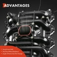 thumbnail image 5 of A-Premium Upper Intake Manifold Replacement for Ford Crown Vectoria 1996-2000 Thunderbird 1996-1997 Mustang Lincoln Town Car Mercury Grand Marquis Cougar V8 4.6L 615-178 F6SZ9424AA, 5 of 8