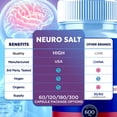 thumbnail image 4 of Neuro Salt Advanced Formula Brain Support Pills Maximum Strength Supplement NeuroSalt 120 Capsules, 4 of 8