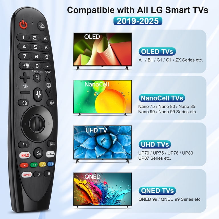 MR20GA Voice Magic Remote Control, Replacement for LG Smart TVs
