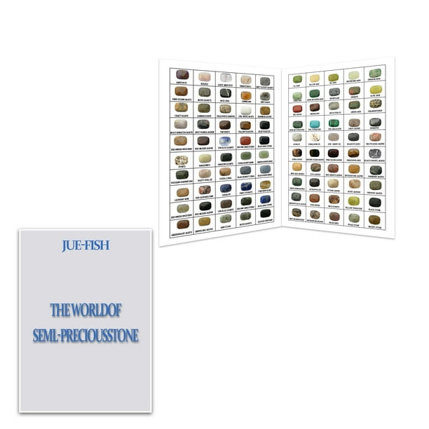 Jianshyue Crystal Stone Chart Introduction Table Crystal Appraisal