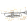 thumbnail image 3 of Glarry Brass Bb Trumpet Kit with Case Accessories and More Silver, 3 of 9