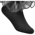 thumbnail image 4 of 2 Pairs Toddler Socks Girls Kids Cute Big Double-Layer Lace Frilly Dress Ruffle Socks for Little Girls, 4 of 6