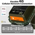 thumbnail image 2 of CAMPARK Cellular Solar Trail Camera, 1080P Game Deer Cameras Built-in 4G LTE SIM Card, Lifelong Free Cloud Storage, Night Vision Waterproof IP66 Hunting Cam, 2 of 8