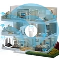 thumbnail image 4 of Repetidor de frecuencia dual AC1200M, enrutador Wifi inalámbrico, amplificador de señal, AP inalámbrico a través de la pared Ormromra CZDZ-ST136-1, 4 of 4