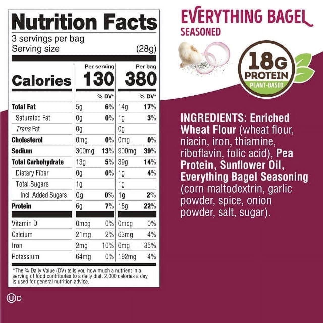 Lenny and Larry's Fitzels Protein Pretzels, Everything Bagel, 20g Protein, 3oz