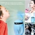thumbnail image 3 of Robot Humidifier Multifunctional,with Night Light and Fan Colorful,cool Mini Humidifier Two Kinds of Fog Mode Super Quiet Waterless Automatic Closing,for Office Bedroom Car Personal Humidifier, 3 of 5