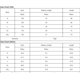 thumbnail image 5 of ABPHQTO Top de mujer con mangas volantes de encaje de satén rosa, 5 of 5